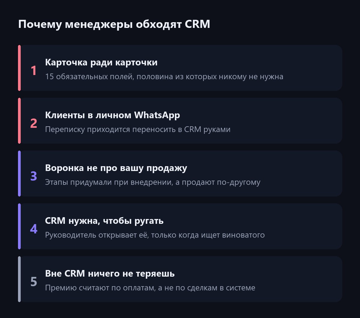 Пять причин, почему менеджеры обходят CRM: лишние поля, личный WhatsApp, чужая воронка, CRM для наказаний, премия без CRM